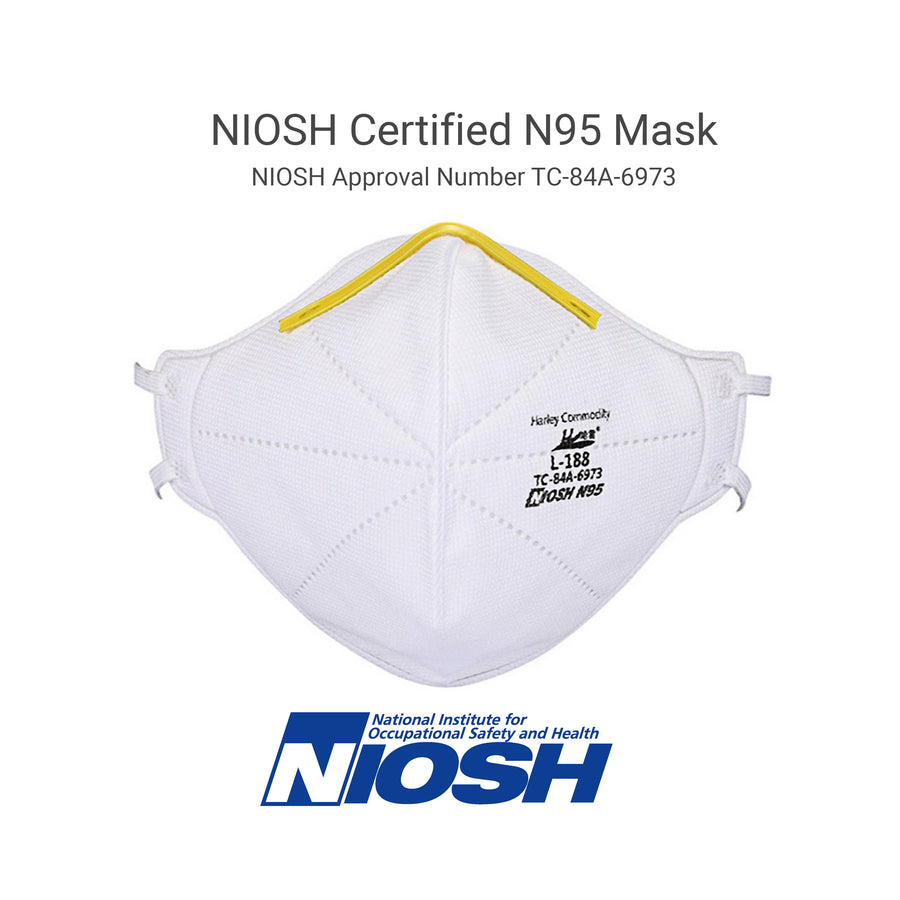 N95 Particulate Respirator (20 pcs) CDC Certified NIOSH