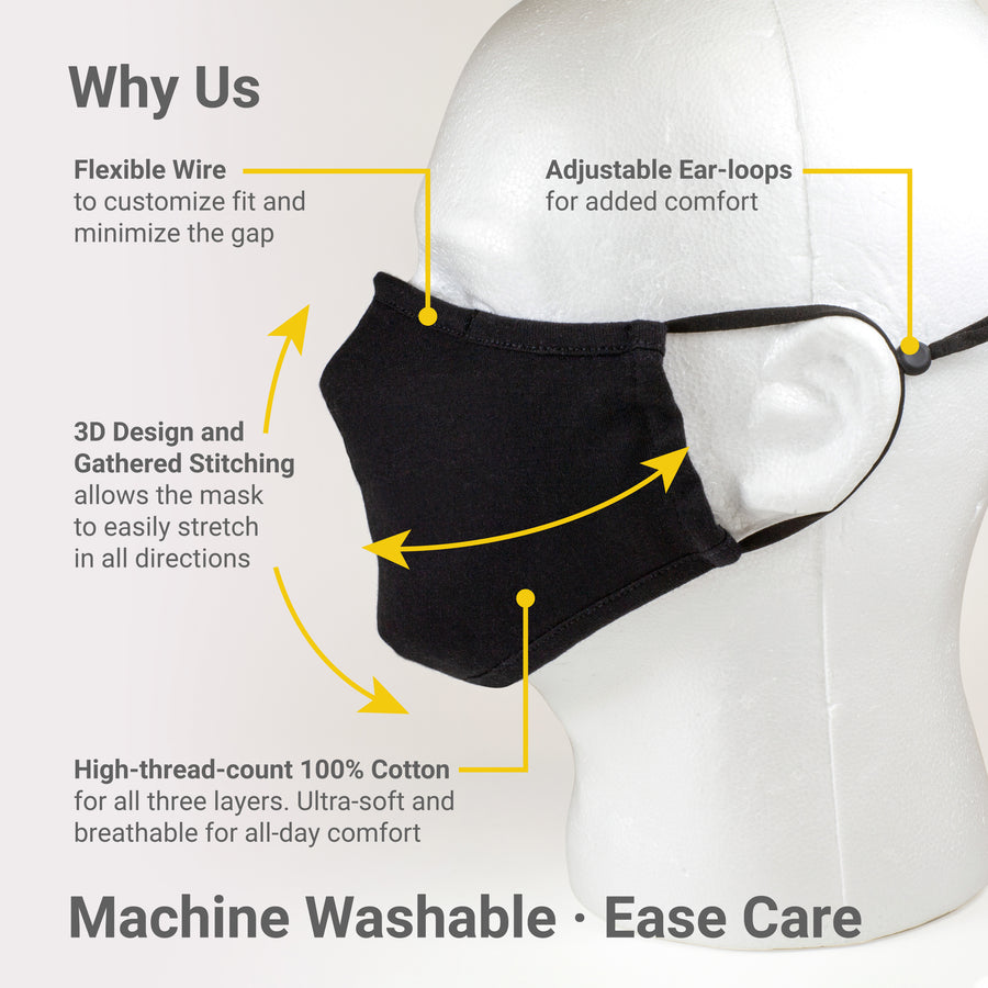 100% Cotton 3-Layer Face Mask - Reusable & Washable Black